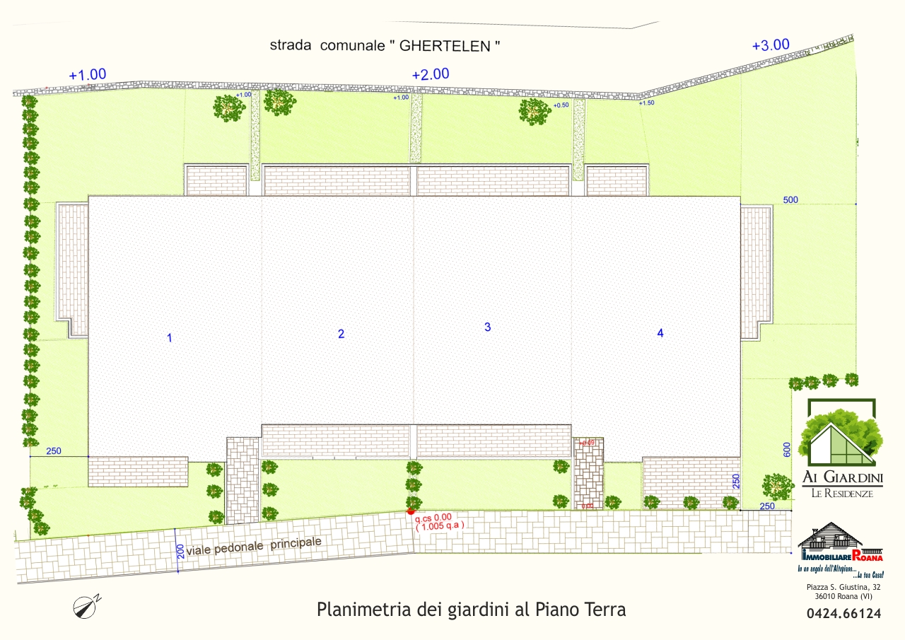 Planimetria dei giardini